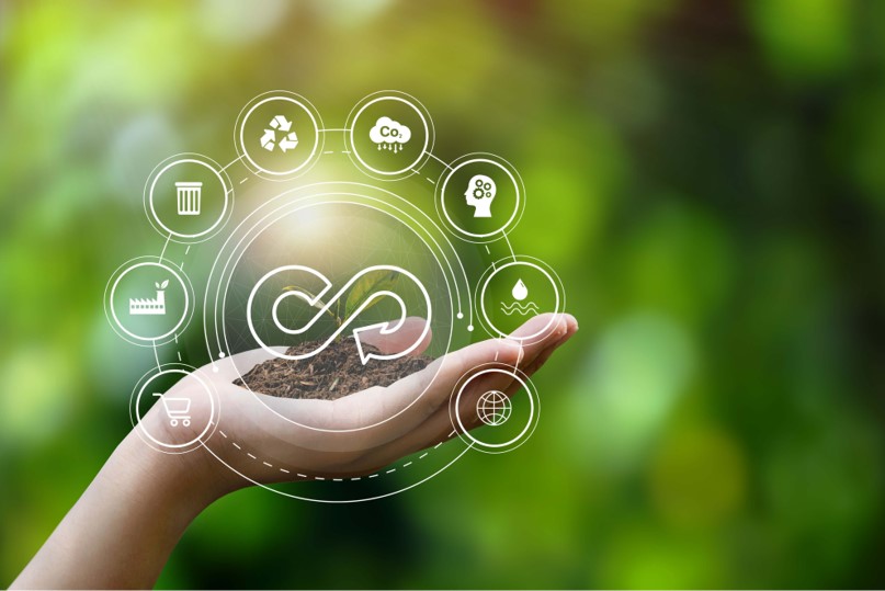 Circular economy
